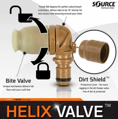 Ustnik Source Helix Valve black